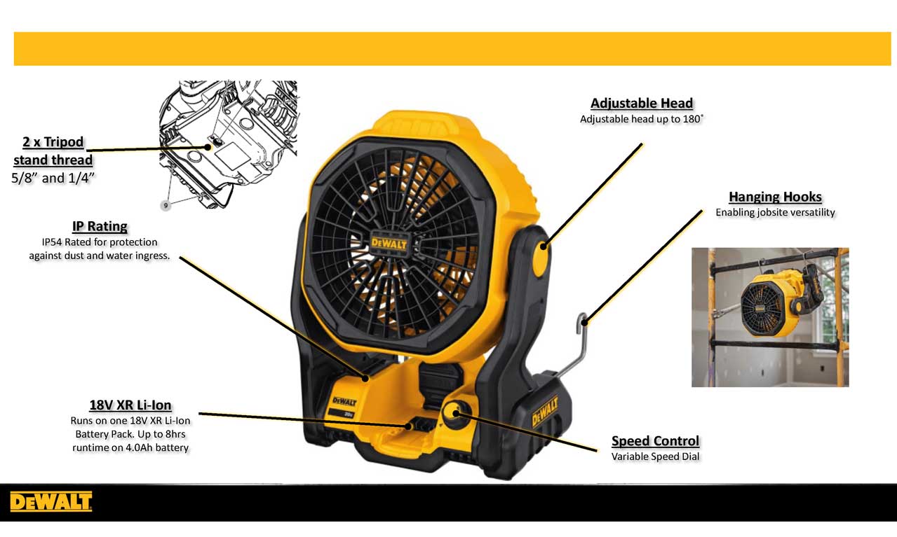 Dewalt 18V Liion Cordless Jobsite Fan Variable Speed Control DCE511XE