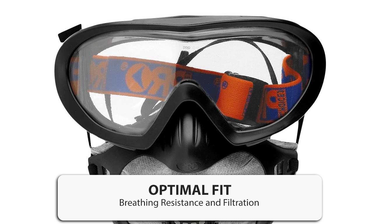 Pro Choice Goggle Respirator Mask Combo Safety FilterSpec Respiratory