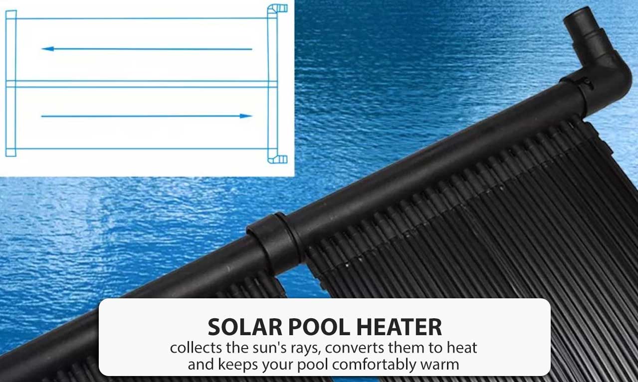 Solar Pool Heater Panel Hot Water Swimming Sun Energy Heating Machine 6200x750mm eBay